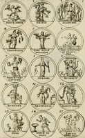 An illustration from Essay d'un dictionnaire contenant la connoissance du monde, des sciences universelles, et particulierement celle des medailles, des passions, des moeurs, des vertus et des vices, &c. : representé par des figures hyerogliphiques, expliquèes en prose & en vers (1700)