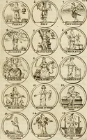 An illustration from Essay d'un dictionnaire contenant la connoissance du monde, des sciences universelles, et particulierement celle des medailles, des passions, des moeurs, des vertus et des vices, &c. : representé par des figures hyerogliphiques, expliquèes en prose & en vers (1700)