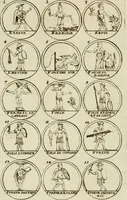 An illustration from Essay d'un dictionnaire contenant la connoissance du monde, des sciences universelles, et particulierement celle des medailles, des passions, des moeurs, des vertus et des vices, &c. : representé par des figures hyerogliphiques, expliquèes en prose & en vers (1700)