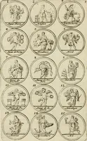 Picture 7 of 83 from Essay d'un dictionnaire contenant la connoissance du monde, des sciences universelles, et particulierement celle des medailles, des passions, des moeurs, des vertus et des vices, &c. : representé par des figures hyerogliphiques, expliquèes en prose & en vers (1700), leaf 19