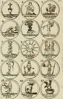 Picture 64 of 83 from Essay d'un dictionnaire contenant la connoissance du monde, des sciences universelles, et particulierement celle des medailles, des passions, des moeurs, des vertus et des vices, &c. : representé par des figures hyerogliphiques, expliquèes en prose & en vers (1700), leaf 191