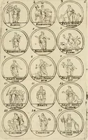 Picture 8 of 83 from Essay d'un dictionnaire contenant la connoissance du monde, des sciences universelles, et particulierement celle des medailles, des passions, des moeurs, des vertus et des vices, &c. : representé par des figures hyerogliphiques, expliquèes en prose & en vers (1700), leaf 24