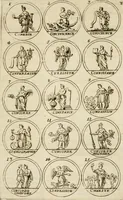 An illustration from Essay d'un dictionnaire contenant la connoissance du monde, des sciences universelles, et particulierement celle des medailles, des passions, des moeurs, des vertus et des vices, &c. : representé par des figures hyerogliphiques, expliquèes en prose & en vers (1700)