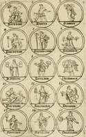 An illustration from Essay d'un dictionnaire contenant la connoissance du monde, des sciences universelles, et particulierement celle des medailles, des passions, des moeurs, des vertus et des vices, &c. : representé par des figures hyerogliphiques, expliquèes en prose & en vers (1700)