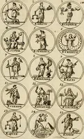 An illustration from Essay d'un dictionnaire contenant la connoissance du monde, des sciences universelles, et particulierement celle des medailles, des passions, des moeurs, des vertus et des vices, &c. : representé par des figures hyerogliphiques, expliquèes en prose & en vers (1700)