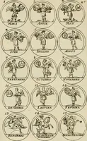 An illustration from Essay d'un dictionnaire contenant la connoissance du monde, des sciences universelles, et particulierement celle des medailles, des passions, des moeurs, des vertus et des vices, &c. : representé par des figures hyerogliphiques, expliquèes en prose & en vers (1700)