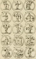 Picture 26 of 83 from Essay d'un dictionnaire contenant la connoissance du monde, des sciences universelles, et particulierement celle des medailles, des passions, des moeurs, des vertus et des vices, &c. : representé par des figures hyerogliphiques, expliquèes en prose & en vers (1700), leaf 70
