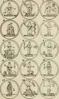 An illustration from Essay d'un dictionnaire contenant la connoissance du monde, des sciences universelles, et particulierement celle des medailles, des passions, des moeurs, des vertus et des vices, &c. : representé par des figures hyerogliphiques, expliquèes en prose & en vers (1700)