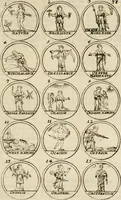 Picture 30 of 83 from Essay d'un dictionnaire contenant la connoissance du monde, des sciences universelles, et particulierement celle des medailles, des passions, des moeurs, des vertus et des vices, &c. : representé par des figures hyerogliphiques, expliquèes en prose & en vers (1700), leaf 80