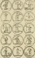 Picture 31 of 83 from Essay d'un dictionnaire contenant la connoissance du monde, des sciences universelles, et particulierement celle des medailles, des passions, des moeurs, des vertus et des vices, &c. : representé par des figures hyerogliphiques, expliquèes en prose & en vers (1700), leaf 85