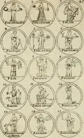 Picture 32 of 83 from Essay d'un dictionnaire contenant la connoissance du monde, des sciences universelles, et particulierement celle des medailles, des passions, des moeurs, des vertus et des vices, &c. : representé par des figures hyerogliphiques, expliquèes en prose & en vers (1700), leaf 89
