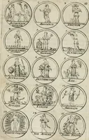 An illustration from Essay d'un dictionnaire contenant la connoissance du monde, des sciences universelles, et particulierement celle des medailles, des passions, des moeurs, des vertus et des vices, &c. ; representé par des figures hyerogliphiques, expliquées en prose & en vers (1700)