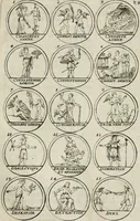 An illustration from Essay d'un dictionnaire contenant la connoissance du monde, des sciences universelles, et particulierement celle des medailles, des passions, des moeurs, des vertus et des vices, &c. ; representé par des figures hyerogliphiques, expliquées en prose & en vers (1700)
