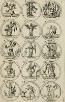 An illustration from Essay d'un dictionnaire contenant la connoissance du monde, des sciences universelles, et particulierement celle des medailles, des passions, des moeurs, des vertus et des vices, &c. ; representé par des figures hyerogliphiques, expliquées en prose & en vers (1700)