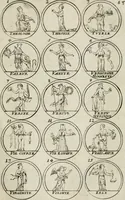 An illustration from Essay d'un dictionnaire contenant la connoissance du monde, des sciences universelles, et particulierement celle des medailles, des passions, des moeurs, des vertus et des vices, &c. ; representé par des figures hyerogliphiques, expliquées en prose & en vers (1700)