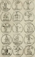 Picture 43 of 70 from Essay d'un dictionnaire contenant la connoissance du monde, des sciences universelles, et particulierement celle des medailles, des passions, des moeurs, des vertus et des vices, &c. ; representé par des figures hyerogliphiques, expliquées en prose & en vers (1700), leaf 121