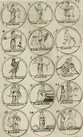 An illustration from Essay d'un dictionnaire contenant la connoissance du monde, des sciences universelles, et particulierement celle des medailles, des passions, des moeurs, des vertus et des vices, &c. ; representé par des figures hyerogliphiques, expliquées en prose & en vers (1700)
