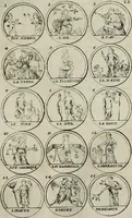 An illustration from Essay d'un dictionnaire contenant la connoissance du monde, des sciences universelles, et particulierement celle des medailles, des passions, des moeurs, des vertus et des vices, &c. ; representé par des figures hyerogliphiques, expliquées en prose & en vers (1700)