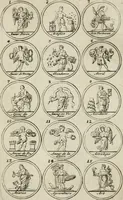 An illustration from Essay d'un dictionnaire contenant la connoissance du monde, des sciences universelles, et particulierement celle des medailles, des passions, des moeurs, des vertus et des vices, &c. ; representé par des figures hyerogliphiques, expliquées en prose & en vers (1700)