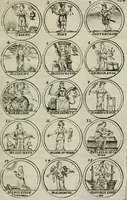 An illustration from Essay d'un dictionnaire contenant la connoissance du monde, des sciences universelles, et particulierement celle des medailles, des passions, des moeurs, des vertus et des vices, &c. ; representé par des figures hyerogliphiques, expliquées en prose & en vers (1700)