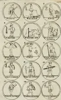 An illustration from Essay d'un dictionnaire contenant la connoissance du monde, des sciences universelles, et particulierement celle des medailles, des passions, des moeurs, des vertus et des vices, &c. ; representé par des figures hyerogliphiques, expliquées en prose & en vers (1700)