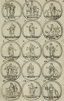 An illustration from Essay d'un dictionnaire contenant la connoissance du monde, des sciences universelles, et particulierement celle des medailles, des passions, des moeurs, des vertus et des vices, &c. ; representé par des figures hyerogliphiques, expliquées en prose & en vers (1700)
