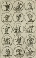 An illustration from Essay d'un dictionnaire contenant la connoissance du monde, des sciences universelles, et particulierement celle des medailles, des passions, des moeurs, des vertus et des vices, &c. ; representé par des figures hyerogliphiques, expliquées en prose & en vers (1700)