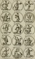 An illustration from Essay d'un dictionnaire contenant la connoissance du monde, des sciences universelles, et particulierement celle des medailles, des passions, des moeurs, des vertus et des vices, &c. ; representé par des figures hyerogliphiques, expliquées en prose & en vers (1700)