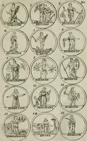 An illustration from Essay d'un dictionnaire contenant la connoissance du monde, des sciences universelles, et particulierement celle des medailles, des passions, des moeurs, des vertus et des vices, &c. ; representé par des figures hyerogliphiques, expliquées en prose & en vers (1700)