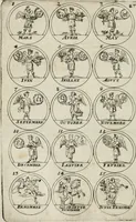 An illustration from Essay d'un dictionnaire contenant la connoissance du monde, des sciences universelles, et particulierement celle des medailles, des passions, des moeurs, des vertus et des vices, &c. ; representé par des figures hyerogliphiques, expliquées en prose & en vers (1700)