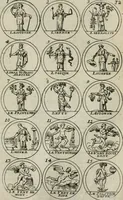 An illustration from Essay d'un dictionnaire contenant la connoissance du monde, des sciences universelles, et particulierement celle des medailles, des passions, des moeurs, des vertus et des vices, &c. ; representé par des figures hyerogliphiques, expliquées en prose & en vers (1700)