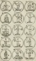 An illustration from Essay d'un dictionnaire contenant la connoissance du monde, des sciences universelles, et particulierement celle des medailles, des passions, des moeurs, des vertus et des vices, &c. ; representé par des figures hyerogliphiques, expliquées en prose & en vers (1700)