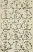 An illustration from Essay d'un dictionnaire contenant la connoissance du monde, des sciences universelles, et particulierement celle des medailles, des passions, des moeurs, des vertus et des vices, &c. ; representé par des figures hyerogliphiques, expliquées en prose & en vers (1700)