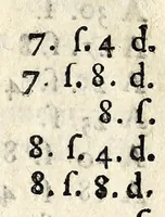 An illustration from Essay et tarif, du pain bis, blanc & jaunet, (1682)