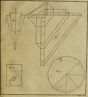 An illustration from An essay in defence of ancient architecture, or, A parallel of the ancient buildings with the modern : shewing the beauty and harmony of the former, and the irregularity of the latter ; with impartial reflections on the reasons of the abuses introduced by our present builders ; to which is annexed an inspectional table, universally useful ; illustrated with sixteen copper-plates (1728)
