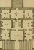 An illustration from An essay in defence of ancient architecture, or, A parallel of the ancient buildings with the modern : shewing the beauty and harmony of the former, and the irregularity of the latter ; with impartial reflections on the reasons of the abuses introduced by our present builders ; to which is annexed an inspectional table, universally useful ; illustrated with sixteen copper-plates (1728)