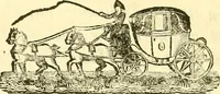 An illustration from An essay on the construction of wheel-carriages, as they affect both the roads and the horses : with suggestions relating to the principles on which tolls ought to be imposed, and a few remarks on the formation of roads (1820)