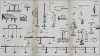 An illustration from An essay on electricity : in which the theory and practice of that useful science, are illustrated by a variety of experiments, arranged in a methodical manner : to which is added, An essay on magnetism (1784)