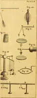 An illustration from An essay on electricity : in which the theory and practice of that useful science, are illustrated by a variety of experiments, arranged in a methodical manner : to which is added, An essay on magnetism (1784)