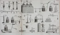 An illustration from An essay on electricity : in which the theory and practice of that useful science, are illustrated by a variety of experiments, arranged in a methodical manner : to which is added, An essay on magnetism (1784)