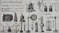 An illustration from An essay on electricity : in which the theory and practice of that useful science, are illustrated by a variety of experiments, arranged in a methodical manner : to which is added, An essay on magnetism (1784)