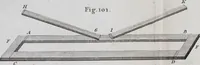 An illustration from An essay on electricity : in which the theory and practice of that useful science, are illustrated by a variety of experiments, arranged in a methodical manner : to which is added, An essay on magnetism (1784)