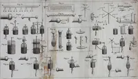 An illustration from An essay on electricity : in which the theory and practice of that useful science, are illustrated by a variety of experiments, arranged in a methodical manner : to which is added, An essay on magnetism (1784)