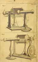 An illustration from An essay on electricity : in which the theory and practice of that useful science, are illustrated by a variety of experiments, arranged in a methodical manner : to which is added, An essay on magnetism (1784)