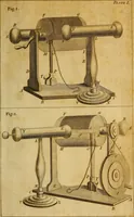An illustration from An essay on electricity : explaining the theory and practice of that useful science : and the mode of applying it to medical purposes : with an essay on magnetism (1787)
