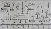 An illustration from An essay on electricity : explaining the theory and practice of that useful science : and the mode of applying it to medical purposes : with an essay on magnetism (1787)