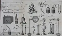 An illustration from An essay on electricity : explaining the theory and practice of that useful science : and the mode of applying it to medical purposes : with an essay on magnetism (1787)