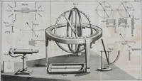 An illustration from An essay on electricity : explaining the theory and practice of that useful science : and the mode of applying it to medical purposes : with an essay on magnetism (1787)