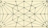 An illustration from An essay on the history of English church architecture prior to the separation of England from the Roman obedience (1881)
