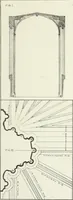 An illustration from An essay on the history of English church architecture prior to the separation of England from the Roman obedience (1881)